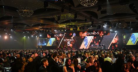 brownlow medal predictor